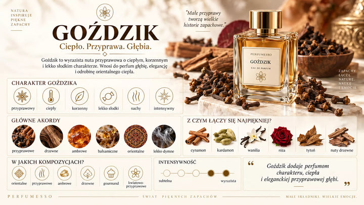 Goździk – suszone pąki Syzygium aromaticum o intensywnym, korzennym i ciepłym zapachu, składnik perfum